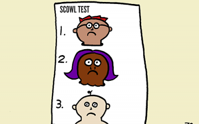 Can You Pass the Scowl Test?