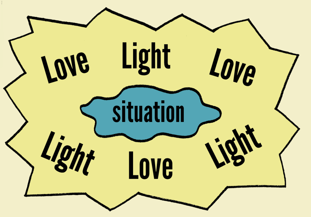blog.love-and-light