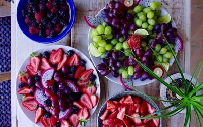 Do We Have to Eat Healthy to Be Spiritual?