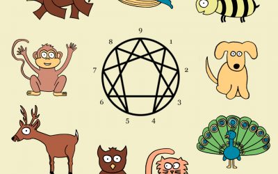 Enneagram Animals