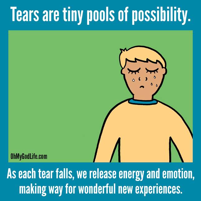 The Practice of Opening