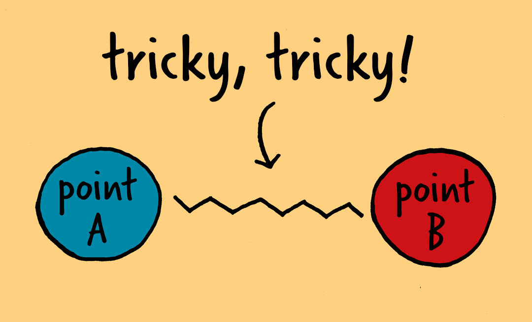 My Guru Has a Tail, Episode 24: Tricky Transitions